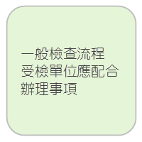 一般檢查流程受檢單位應配合辦理事項
